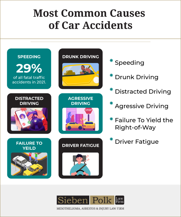 common causes of car accidents