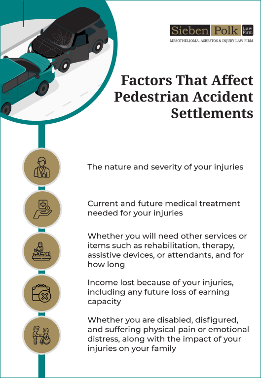 factors that affect pedestrian accident settlements