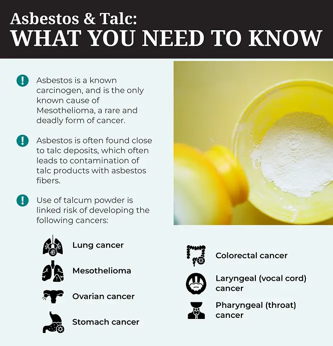 Infographic on what you need to know about asbestos and talc